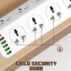 LDNIO 10 AC Outlets Universal Power Strip - SC10610 - Image 6