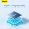 Baseus Airpow 30000mAh 20W Fast Charging Power Bank - Image 9