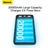 Baseus Bipow Pro 20000mAh 22.5W Digital Display Fast Charging Power Bank - Image 7