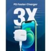UGREEN 20W Type-C PD Fast Charger Kit - Image 10