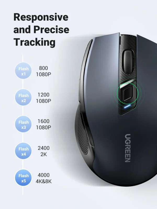 UGREEN Ergonomic 4000DPI 2.4GHz Silent Wireless Mouse - Image 4