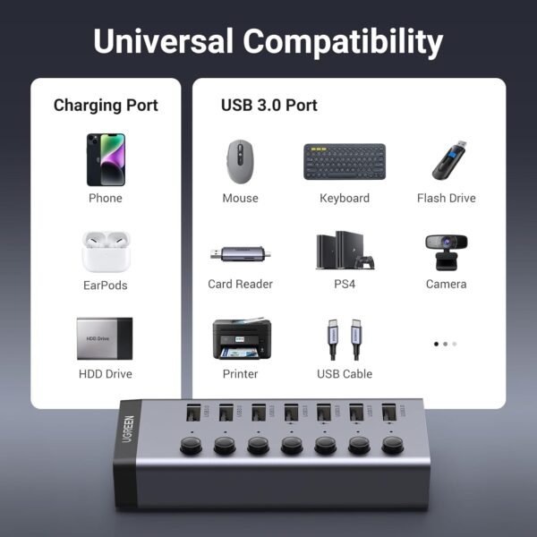 UGREEN 7 Port USB to USB 3.0 Hub with Separate Switch - Image 9