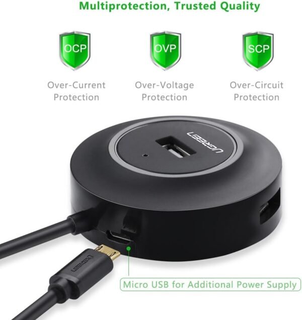 UGREEN 4 in 1 USB to USB 2.0 Hub with 1m Cable - Image 5