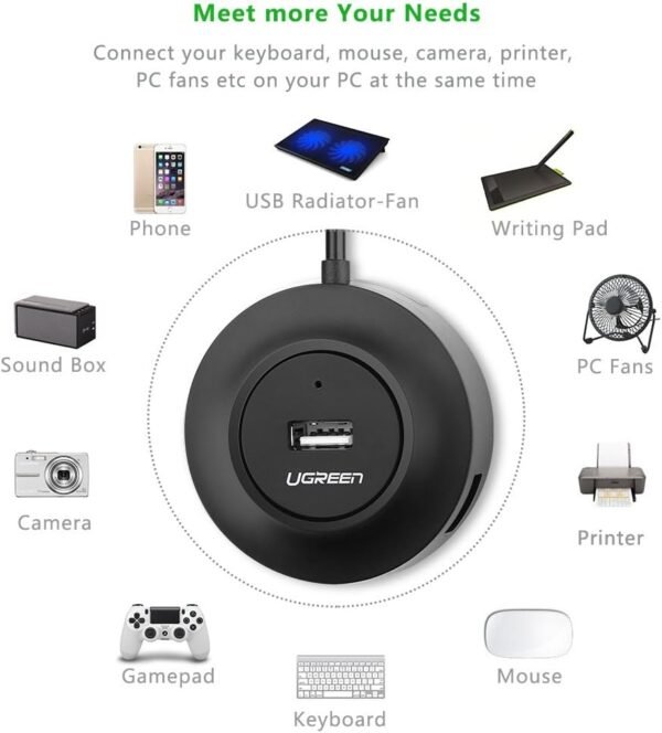 UGREEN 4 in 1 USB to USB 2.0 Hub with 1m Cable - Image 10