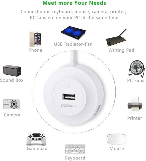 UGREEN 4 Ports USB to USB 2.0 HUB with 25cm Cable - Image 5