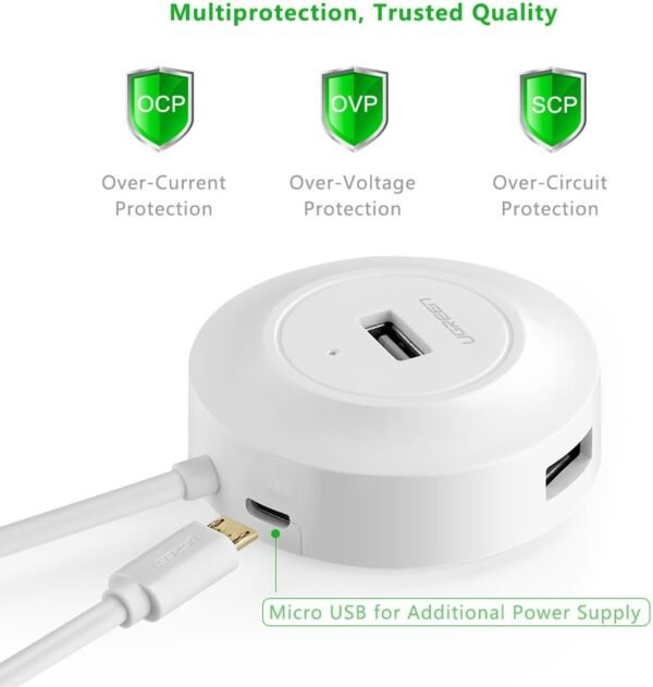 UGREEN 4 Ports USB to USB 2.0 HUB with 25cm Cable - Image 3