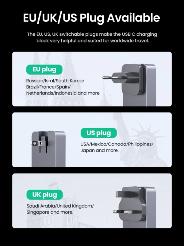 UGREEN Nexode Pro 65W 3-Port GaN Ultra-Slim Fast Charger - Image 3