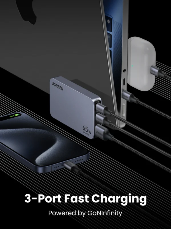 UGREEN Nexode Pro 65W 3-Port GaN Ultra-Slim Fast Charger - Image 7