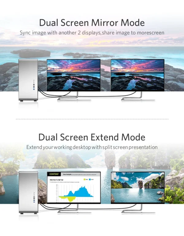 UGREEN DP Male to DVI Male 1080P@60Hz Cable - Image 11