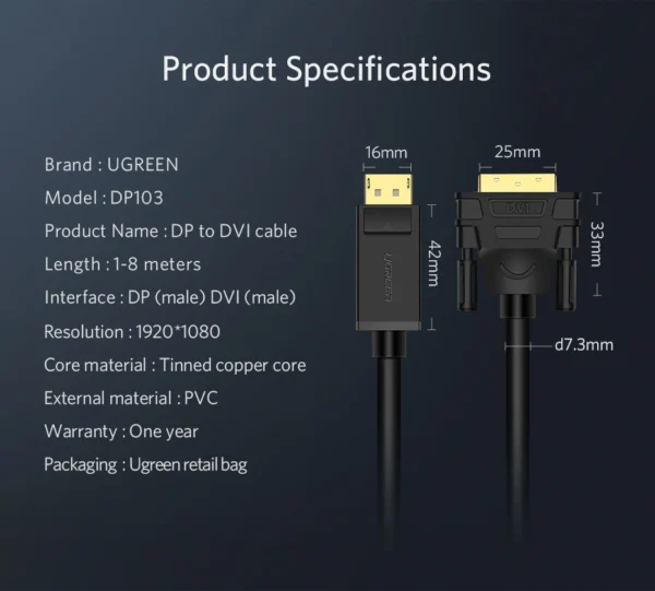UGREEN DP Male to DVI Male 1080P@60Hz Cable - Image 6