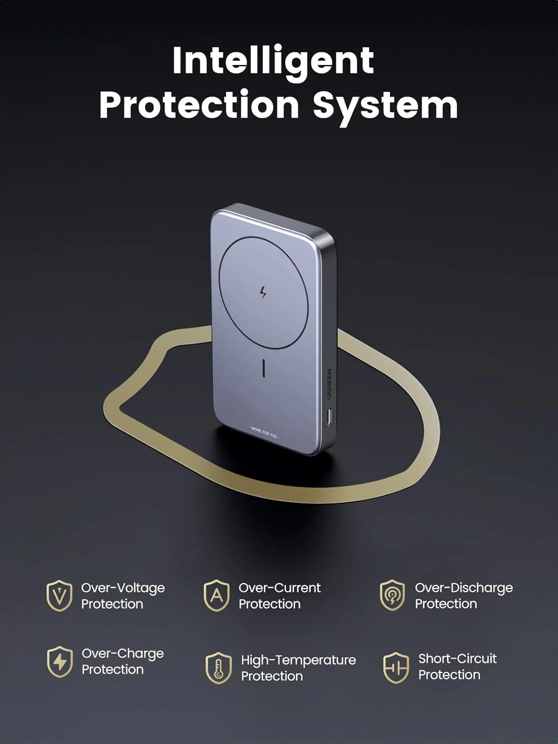 UGREEN 10000mAh Magnetic Wireless Power Bank with cable