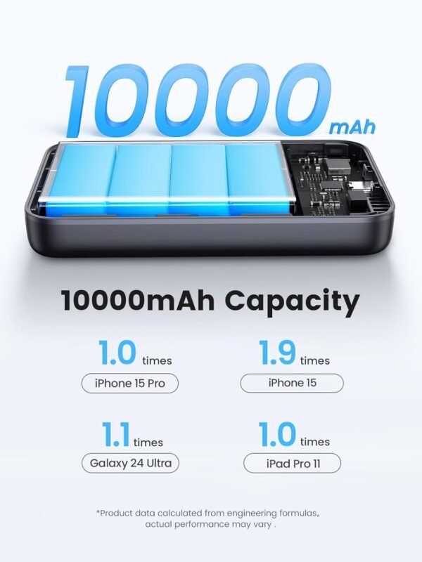 UGREEN Nexode Qi2 15W 10000mAh Wireless Power Bank - Image 3