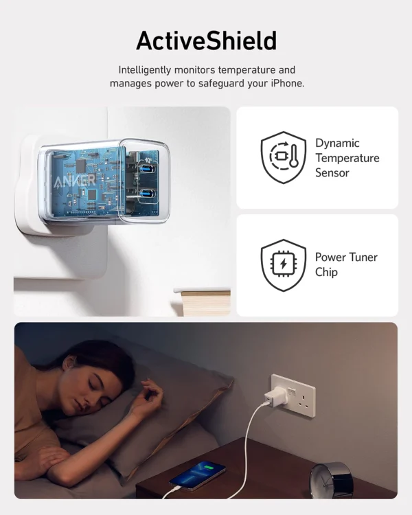 Anker 521 40W USB-C Dual Port Charger - Image 4