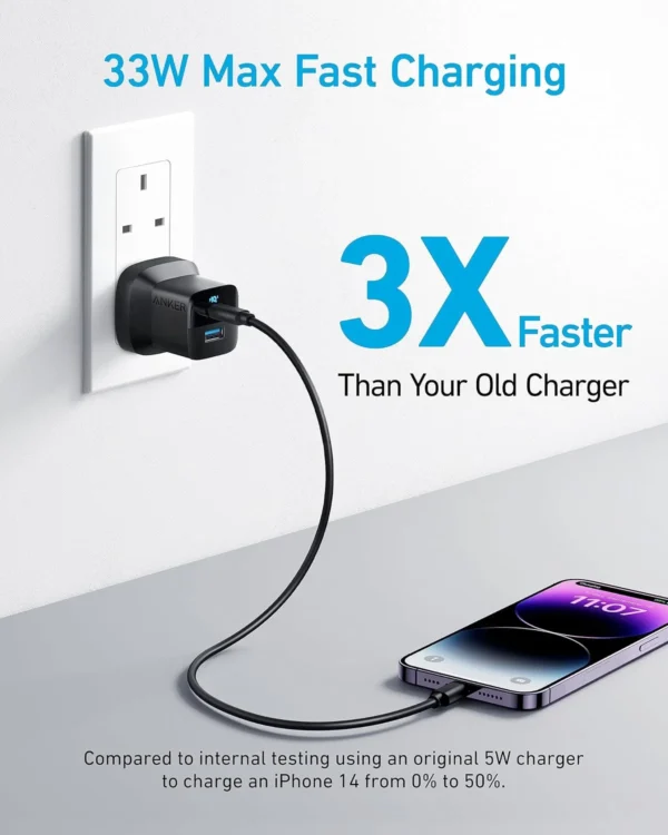 Anker 323 33W 2-Port Charger with USB-C Cable - Image 9
