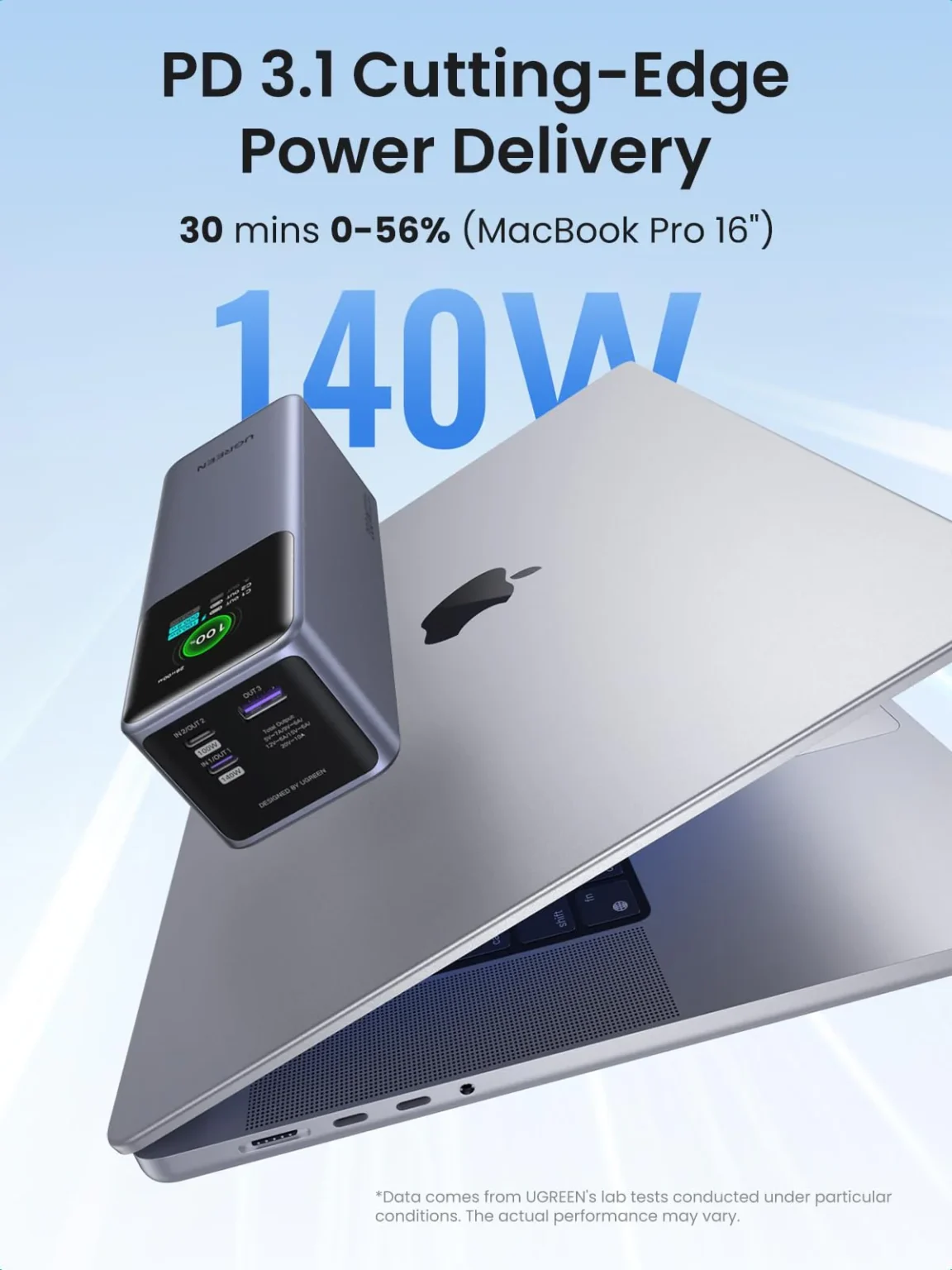 High-capacity UGREEN Nexode power bank supporting 200W total output and multiple device charging