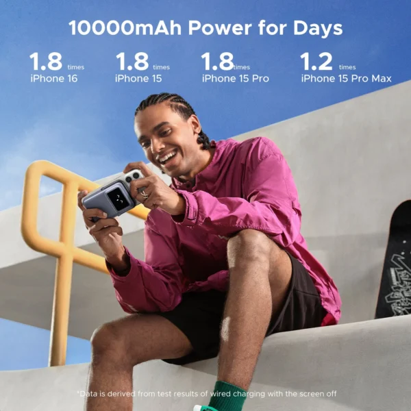 UGREEN UNO Series Magnetic 10000mah 20W Wireless Power Bank - Image 5