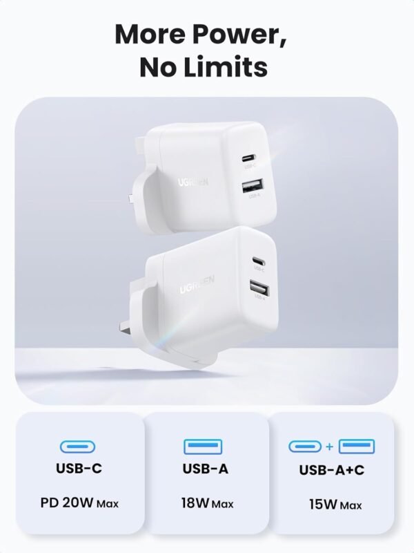 UGREEN 20W 2-Port Fast Charger - Image 3