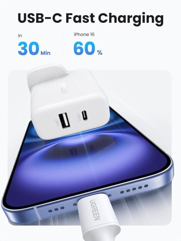 UGREEN 20W 2-Port Fast Charger - Image 4
