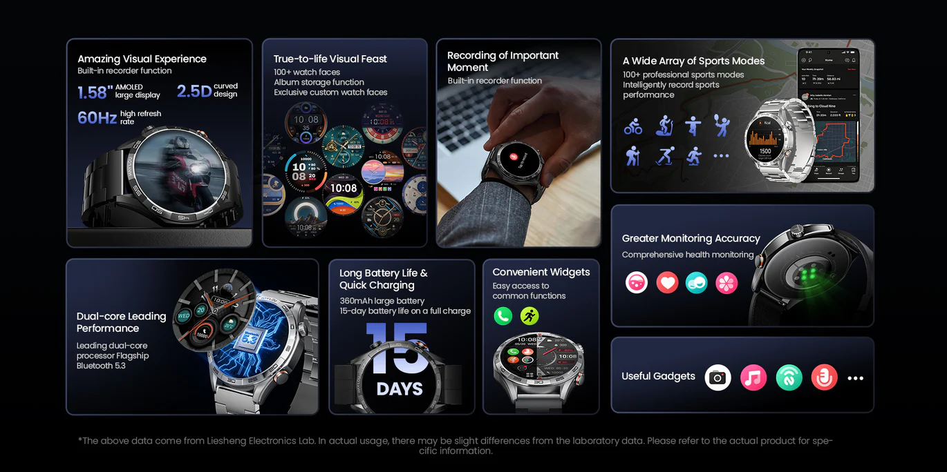 Haylou fitness tracking smart watch