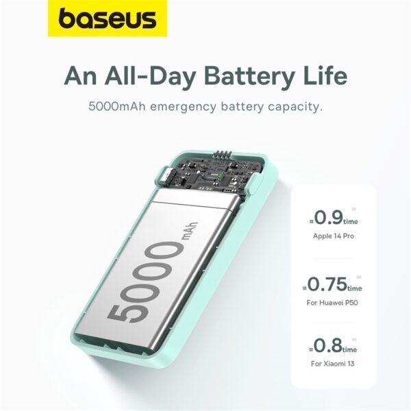 Baseus MagPro 5000mAh 20W Magnetic Bracket Wireless Power Bank - Image 10