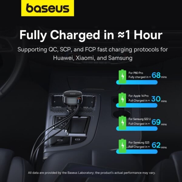 Baseus Enjoyment Pro 55W Type-C Port Car Charger + Retractable Lightning Cable - Image 9