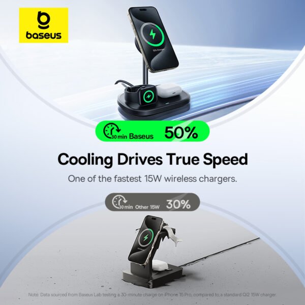 Baseus EnerFill FS41 3-in-1 Wireless Charging Stand - Image 7