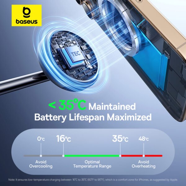 Baseus EnerFill FS41 3-in-1 Wireless Charging Stand - Image 6