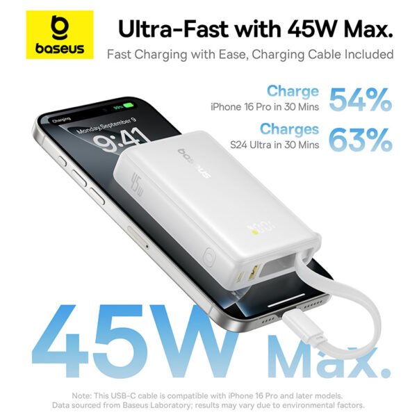 Baseus PicoGo 45W 10000mAh Fast Charging Power Bank - Image 4