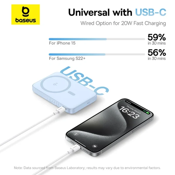 Baseus PicoGo Qi2 5000mAh 20W Magnetic Power Bank - Image 8
