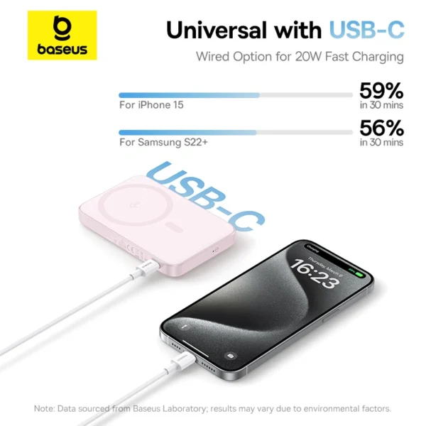 Baseus PicoGo Qi2 5000mAh 20W Magnetic Power Bank - Image 7