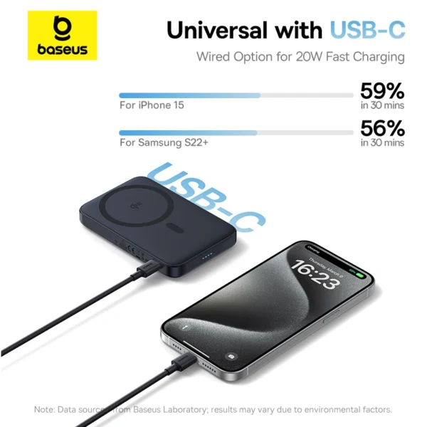 Baseus PicoGo Qi2 5000mAh 20W Magnetic Power Bank - Image 7
