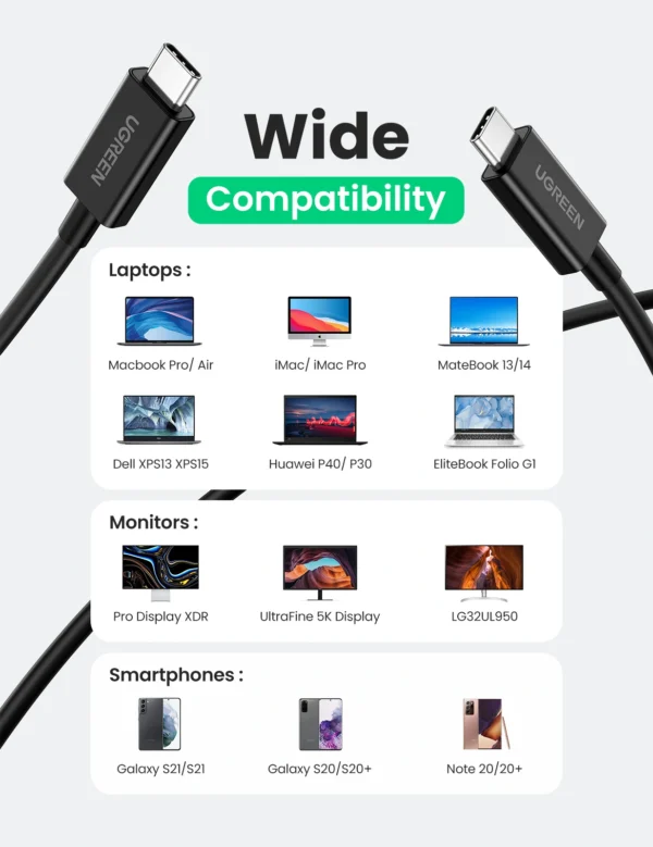 UGREEN Thunderbolt 4 0.8 Meter 8K Video, 40Gbps Data, 100W Type-C Cable - Image 15
