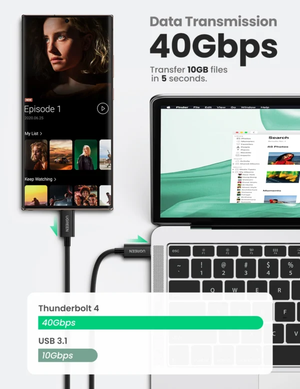 UGREEN Thunderbolt 4 0.8 Meter 8K Video, 40Gbps Data, 100W Type-C Cable - Image 14