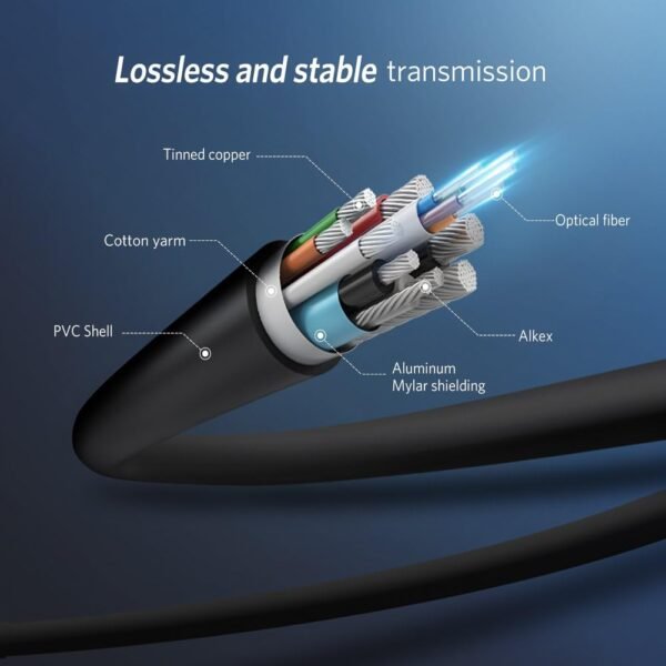 UGREEN Optical Fiber 10 Meter 4K HDMI Cable - Image 6