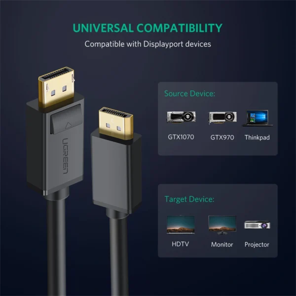 UGREEN 4K 60Hz 2m DisplayPort Cable - Image 12