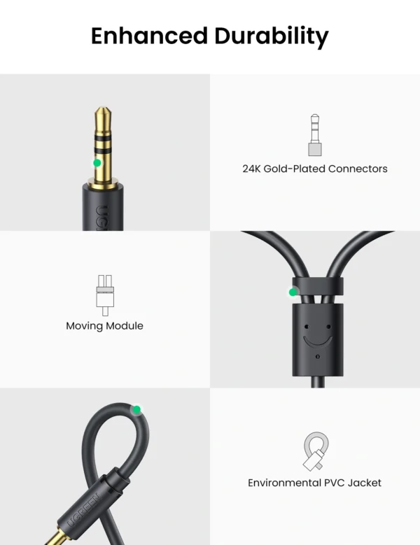 UGREEN 3.5mm Male to 2RCA Female 25cm Cable - Image 6