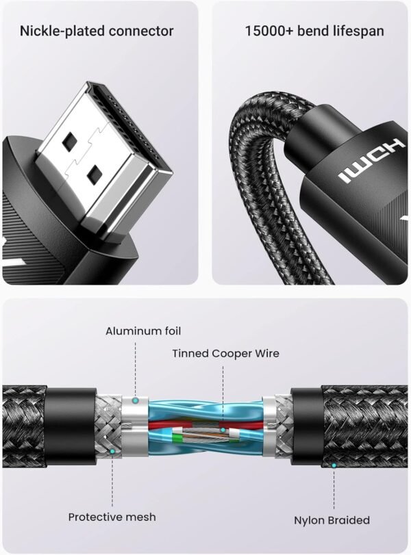  UGREEN 4K 2.0 HDMI 1m Nylon Braided Cable - Image 9
