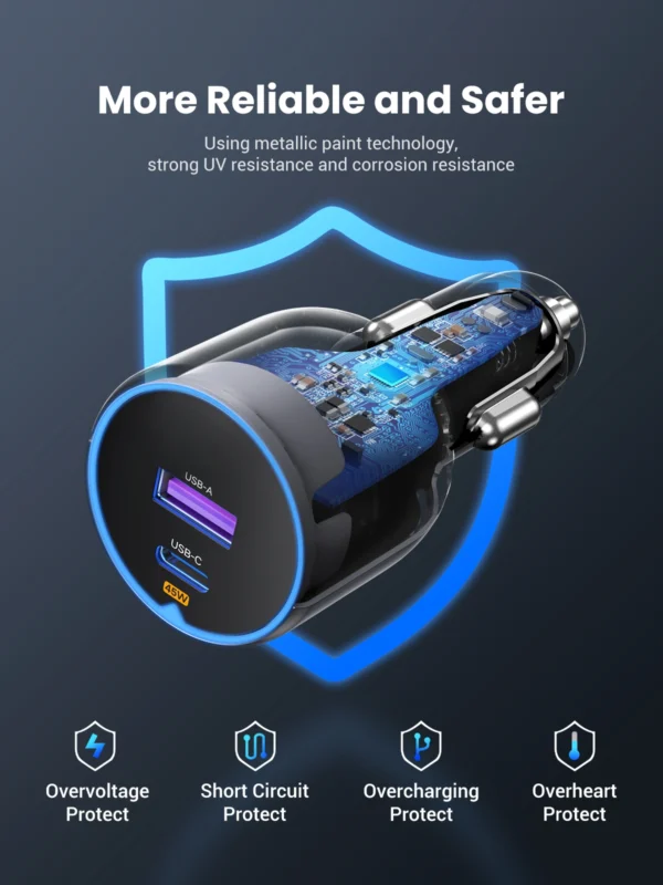 UGREEN 63W Dual Port Fast Car Charger - Image 4