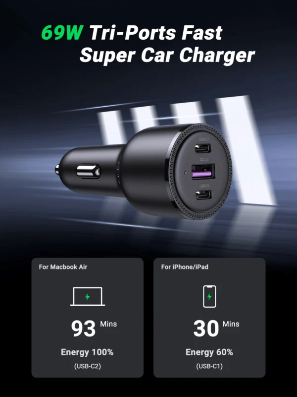 UGREEN 69W 3-Port Car Charger – CD239 - Image 6