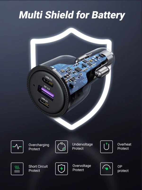 UGREEN 69W 3-Port Car Charger – CD239 - Image 5
