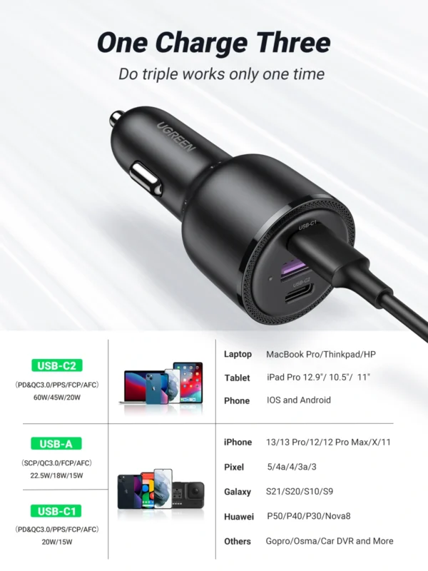 UGREEN 69W 3-Port Car Charger – CD239 - Image 4