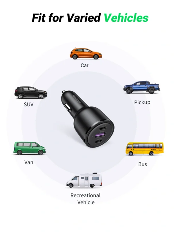 UGREEN 69W 3-Port Car Charger – CD239 - Image 3