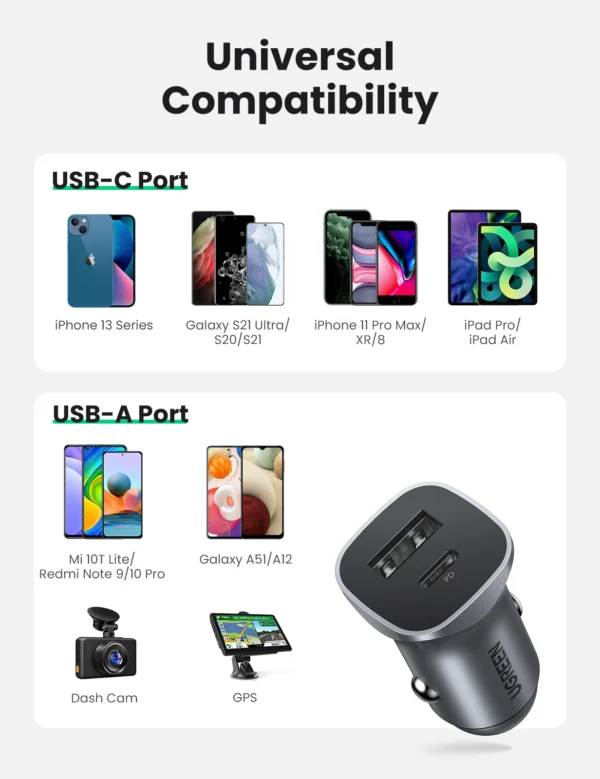 UGREEN 24W Dual Port Car Charger - Image 7