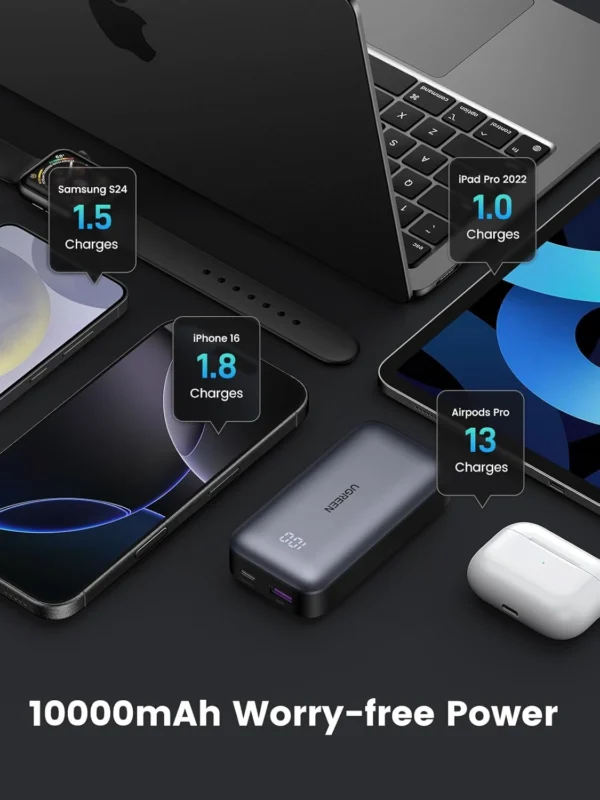 UGREEN Nexode 10000mAh 30W Fast Charging Power Bank - Image 5