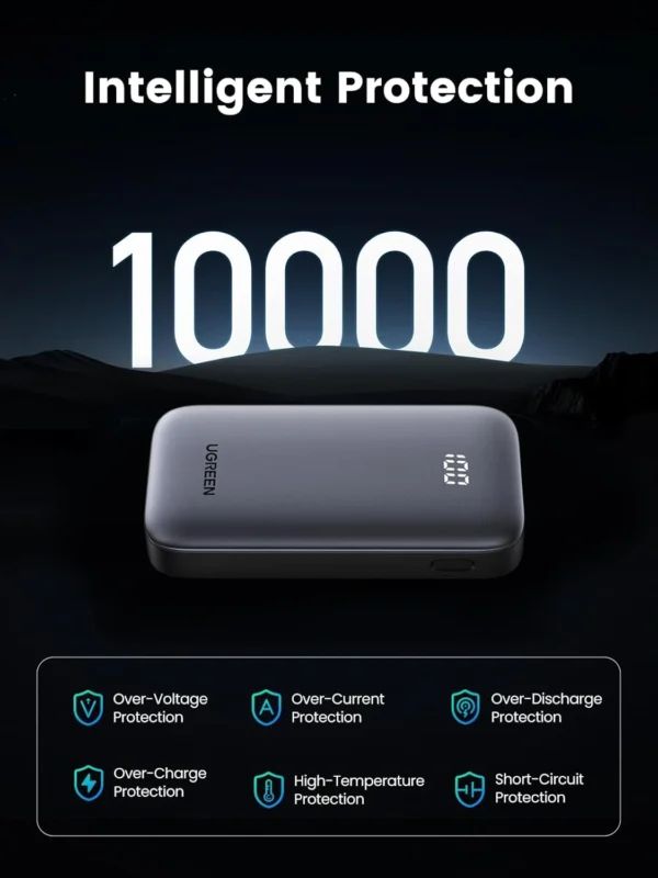 UGREEN Nexode 10000mAh 30W Fast Charging Power Bank - Image 3
