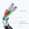 UGREEN 60W 0.5m Type-C to Type-C PD Round Cable - Image 4