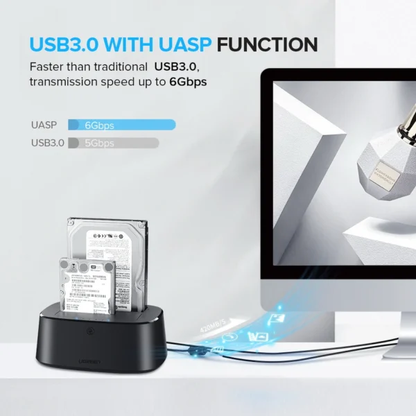 UGREEN USB 3.0 to SATA Dual-Bay Hard Drive Docking Station - Image 5