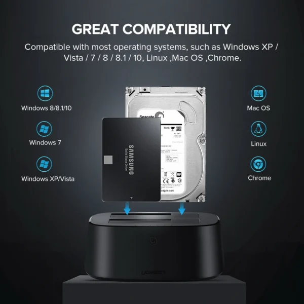 UGREEN USB 3.0 to SATA Dual-Bay Hard Drive Docking Station - Image 3