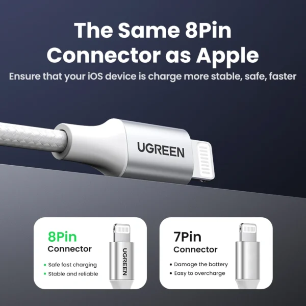 UGREEN USB to Lightning 1m Aluminum Case MFI Certified Braided Cable - Image 7