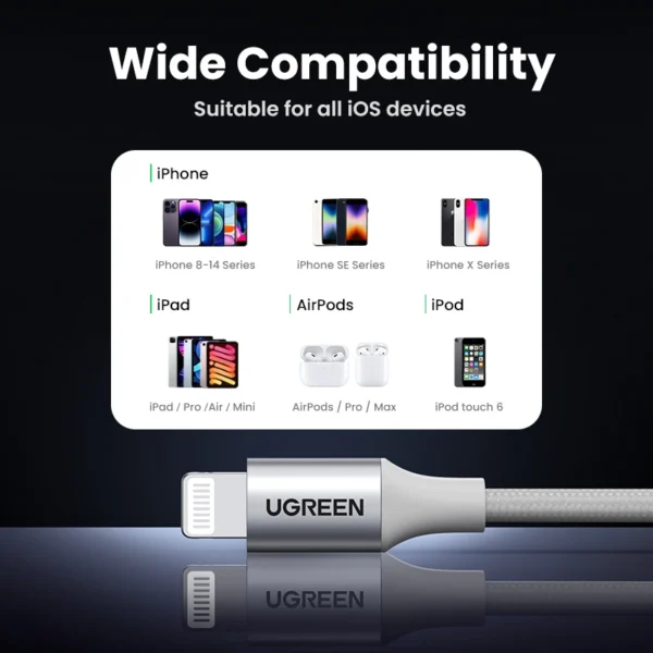 UGREEN USB to Lightning 1m Aluminum Case MFI Certified Braided Cable - Image 6